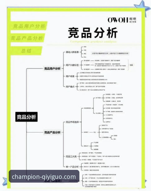 奇异果体育对比分析 奇异果体育平台最新动态:深度竞品对比分析揭示用户增长关键