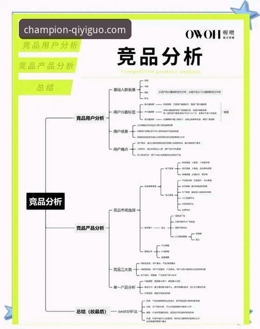 奇异果体育竞品分析官方下载详解——老用户的真实体验分享